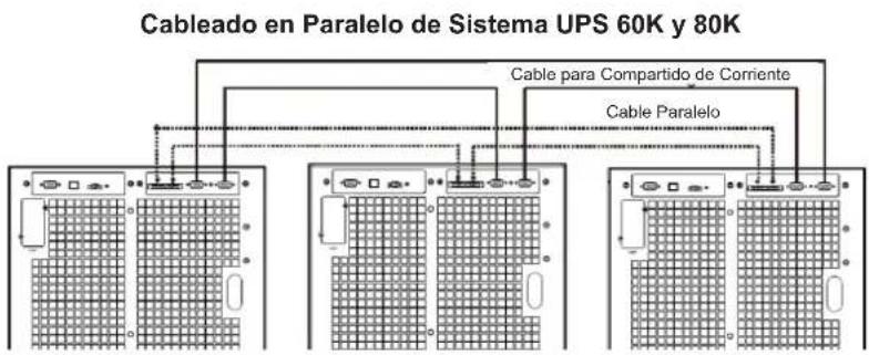 Tripp Lite S3M30KXDNIB - Arranque Inicial de Sistema en Paralelo - 2