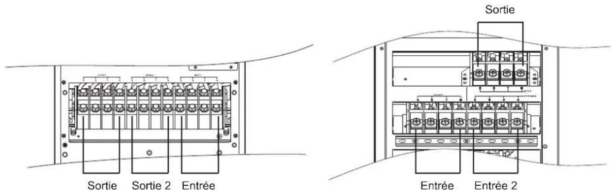 Tripp Lite S3M30KXDNIB - Remarques : - 3