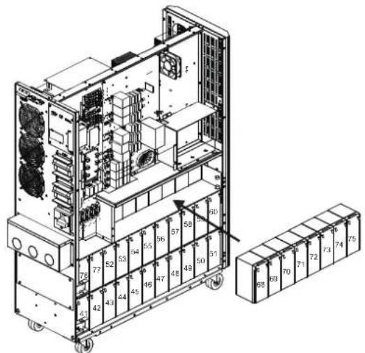 Tripp Lite S3M30KXDNIB - Éléments nécessaires : - 7