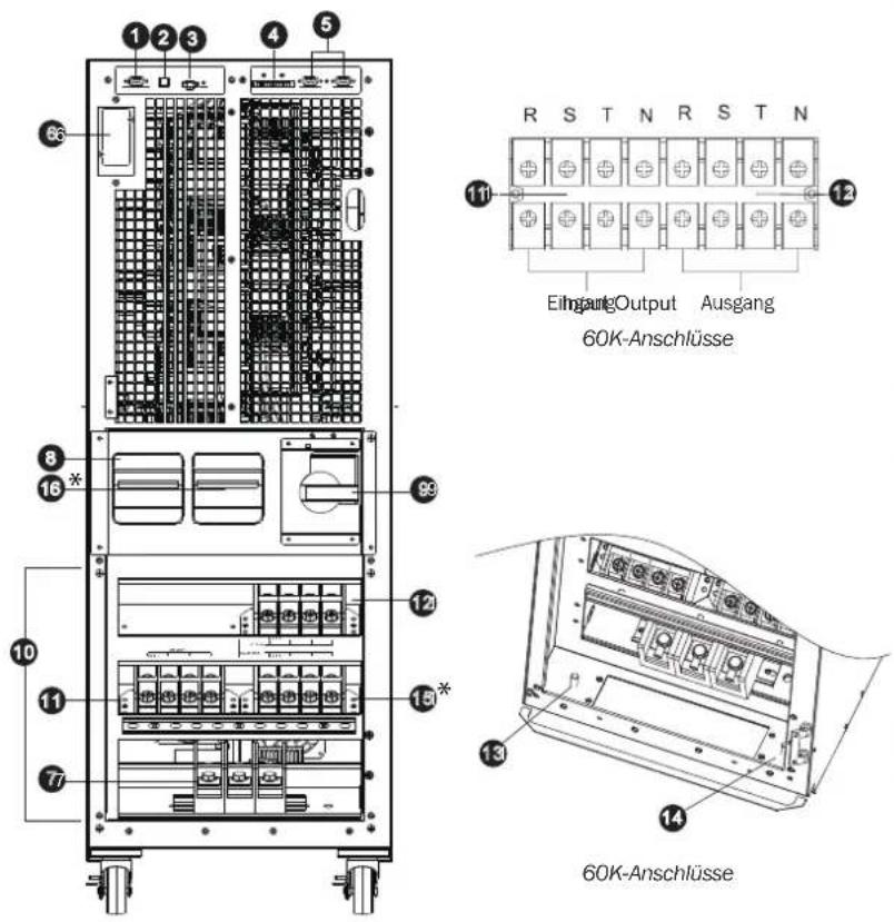 Tripp Lite S3M30KXDNIB - Installation und Einrichtung - 1