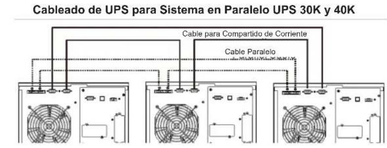 Tripp Lite S3M30KXDNIB - Arranque Inicial de Sistema en Paralelo - 1