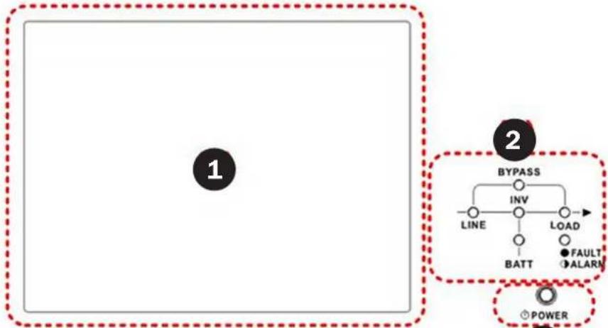 Tripp Lite S3M100KX - Descripción del Panel de Control - 1
