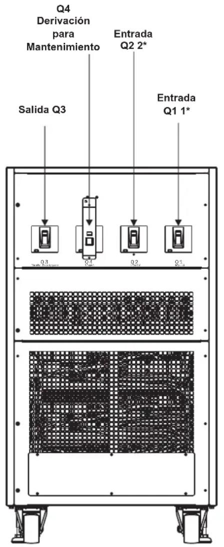 Tripp Lite S3M100KX - Vista del Panel Posterior - 1