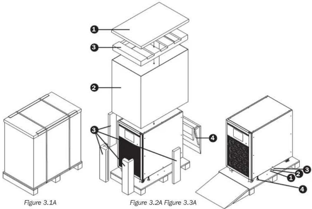 Tripp Lite S3M100KX - S3M100KX, S3M100KXD and S3M120KX, S3M120KXD Models - 1