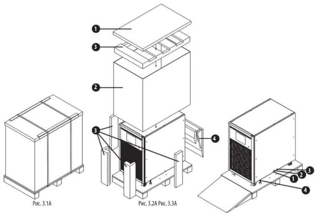 Tripp Lite S3M100KX - Moden S3M100KX, S3M100KXD u S3M120KX, S3M120KXD - 1
