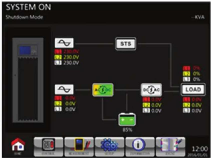 Tripp Lite S3M100KX - UPS Operation - 2
