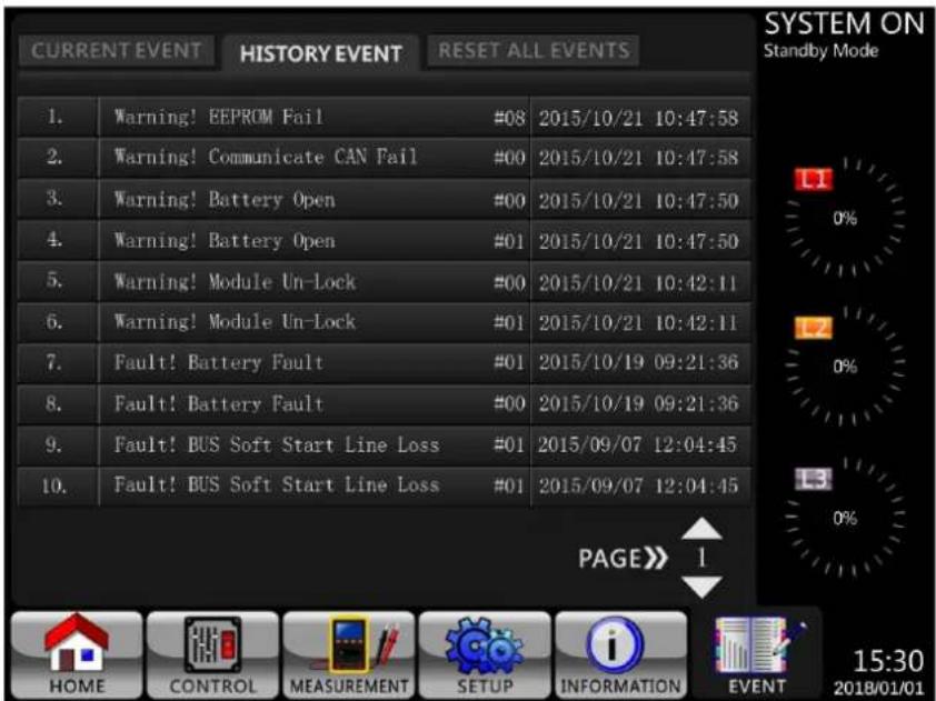 Tripp Lite S3M100KX - 4.2.7.2Ппебдуше сбытma - 1
