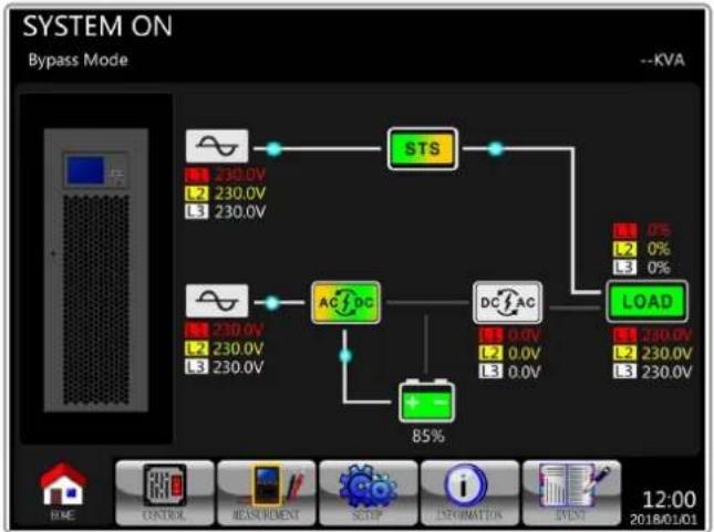 Tripp Lite S3M100KX - Operación del UPS - 1