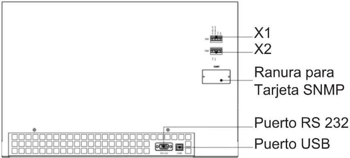 Tripp Lite S3M100KX - Interfaz y Comunicación - 1