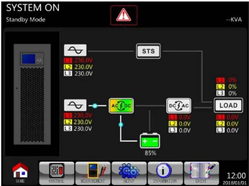 Tripp Lite S3M100KX - Pantalla de Eventos - 1