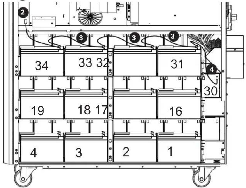Tripp Lite S3M40KXD - Installation und Einrichtung - 1