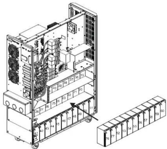 Tripp Lite S3M40KXD - Instalación y Configuración - 3