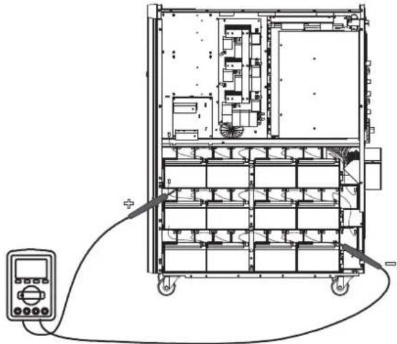 Tripp Lite S3M40KXD - Installation and Setup - 1