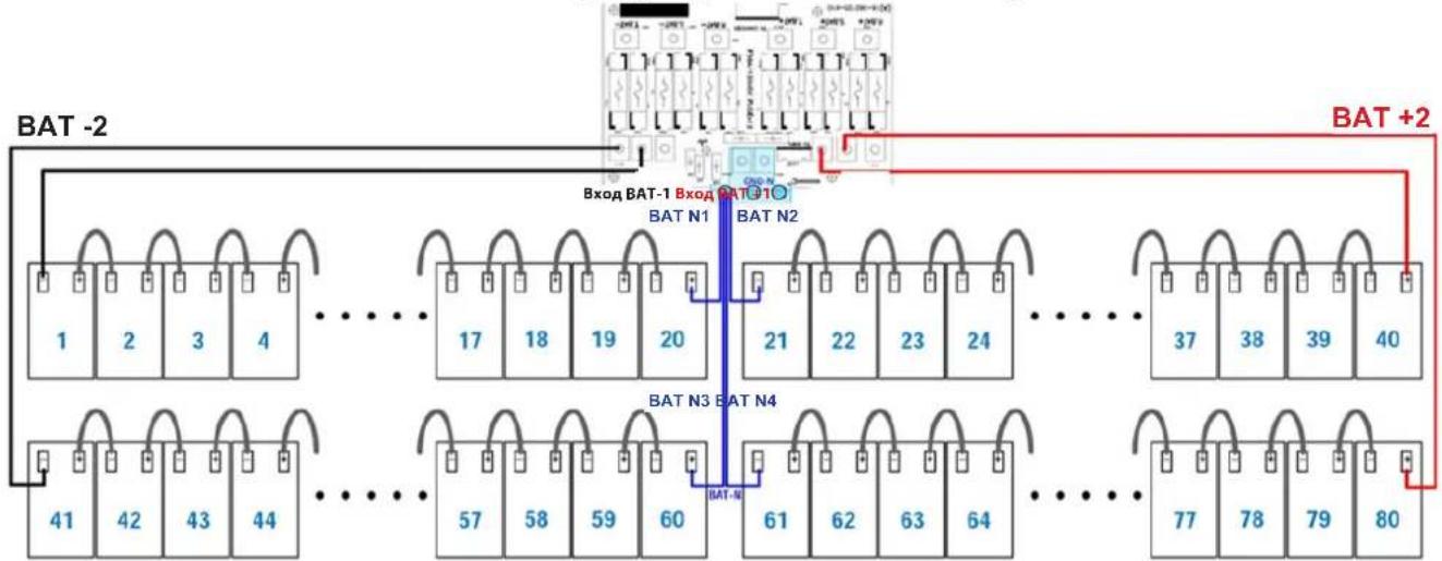 Tripp Lite S3M40KXD - Установка и настройка - 2