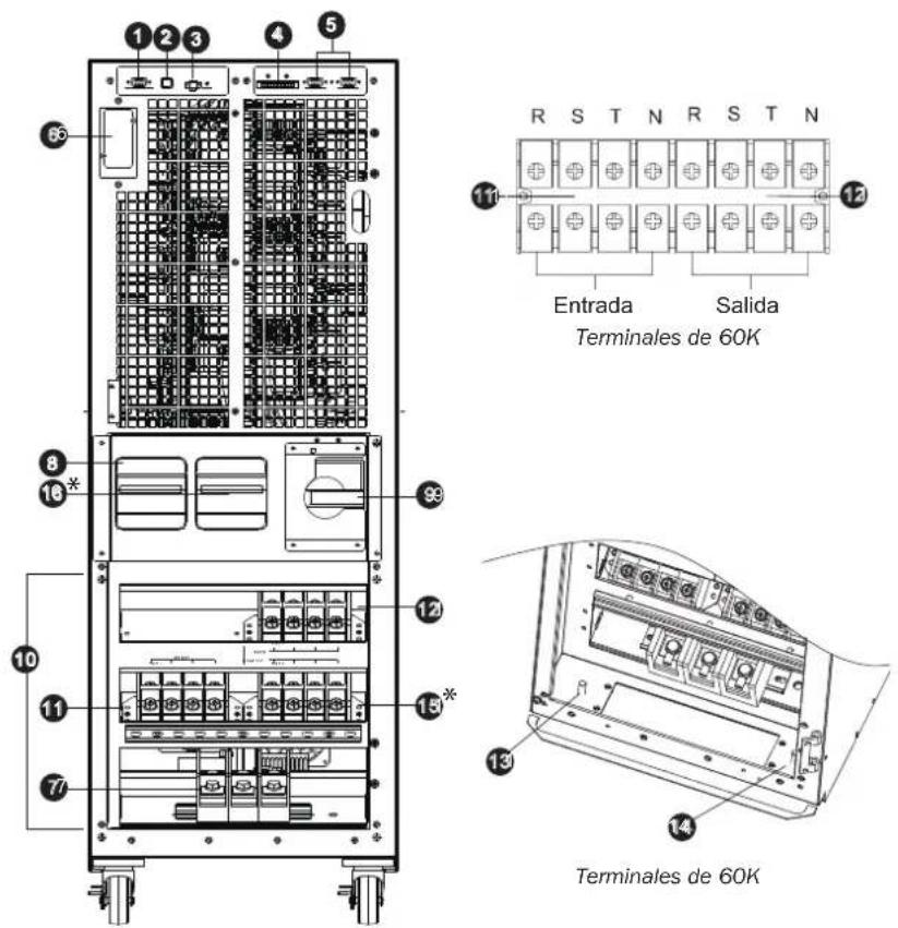Tripp Lite S3M40KXD - Instalación y Configuración - 1