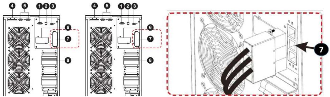 Tripp Lite S3M40KXD - Externer Batterieanschluss - 1