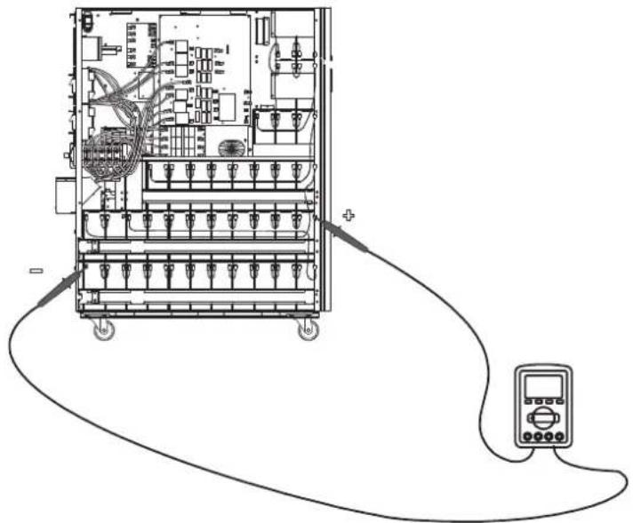 Tripp Lite S3M40KXD - Installation and Setup - 4