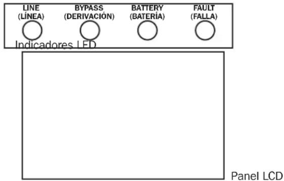 Tripp Lite S3M40KXD - Indicadores LED y Panel LCD - 1