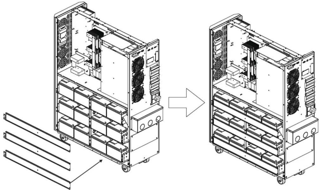 Tripp Lite S3M40KXD - Éléments nécessaires : - 21