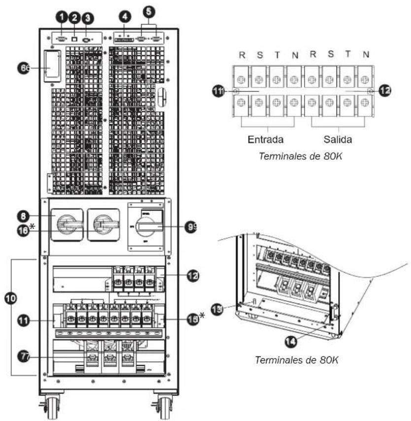 Tripp Lite S3M40KXD - Instalación y Configuración - 2