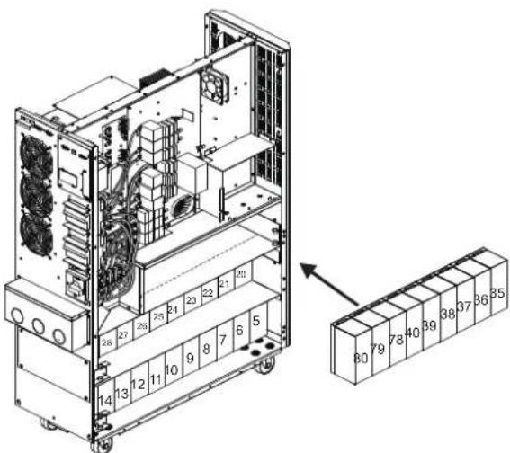 Tripp Lite S3M40KXD - Installation et configuration - 5