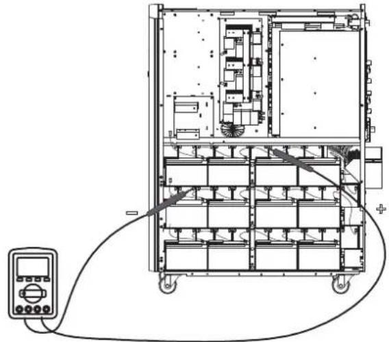 Tripp Lite S3M40KXD - Installation and Setup - 2