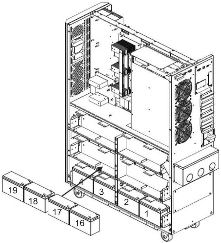 Tripp Lite S3M40KXD - Installation und Einrichtung - 2