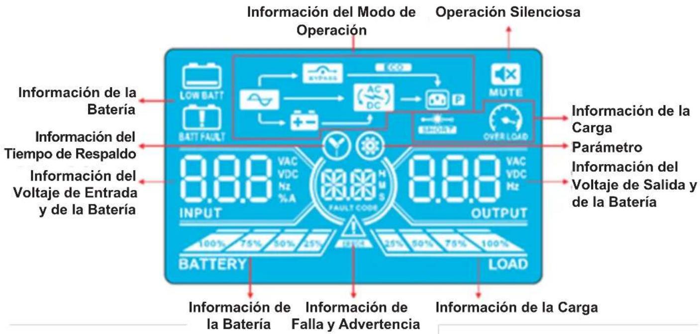 Tripp Lite S3M40KXD - Operación - 1