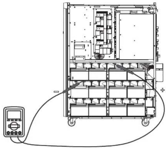 Tripp Lite S3M40KXD - Установка и настройка - 2