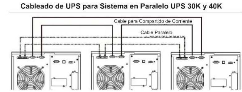Tripp Lite S3M40KXD - Arranque Inicial de Sistema en Paralelo - 1