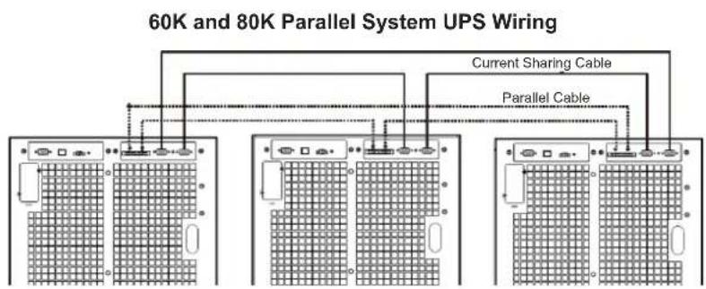 Tripp Lite S3M40KXD - Parallel System Initial Startup - 2