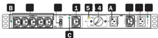 Tripp Lite PDUBHV201U - PDUBHV101UPDUB151U - 1