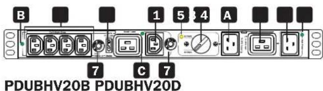 Tripp Lite PDUBHV201U - Vista General del Producto - 3