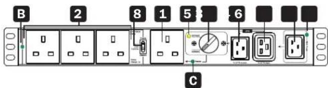 Tripp Lite PDUBHV201U - Vista General del Producto - 5