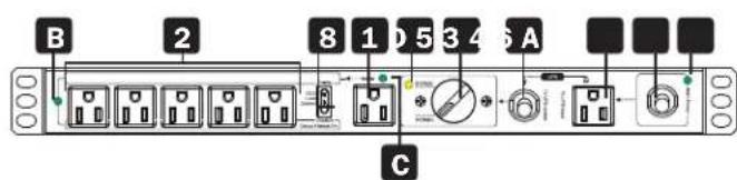 Tripp Lite PDUBHV201U - PDUBHV20B PDUBHV20D - 2