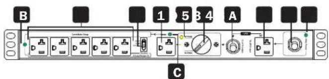 Tripp Lite PDUBHV201U - Product Overview - 5