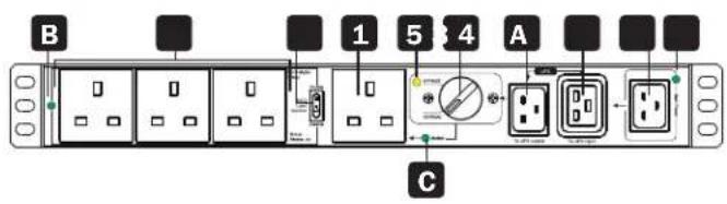 Tripp Lite PDUBHV201U - Product Overview - 3