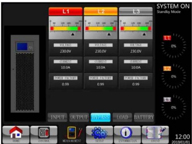 Tripp Lite S3M120KXD - Panneau de commande et fonctionnements LCD - 3