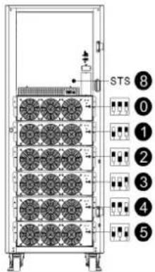 Tripp Lite S3M120KXD - Ansicht bei offener Frontplatte - 4