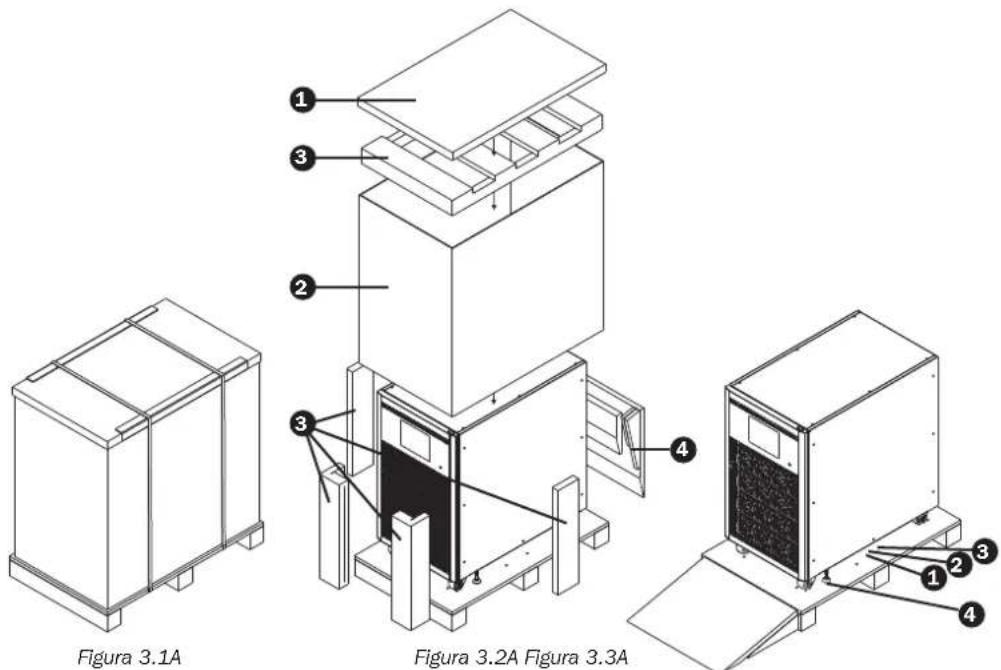 Tripp Lite S3M120KXD - Otras Opciones de Accesorios y Componentes Disponibles Sobre Pedido - 1