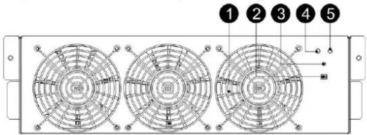 Tripp Lite S3M120KXD - Power Stage/Module - 1