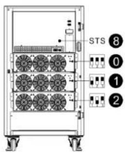 Tripp Lite S3M120KXD - Vista del Panel Frontal Abierto - 1