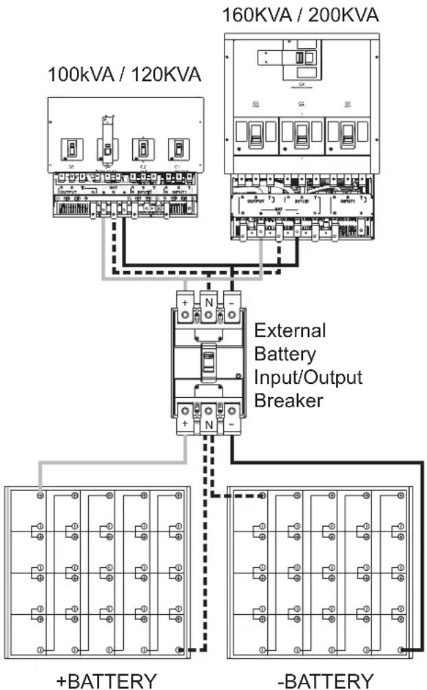 Tripp Lite S3M120KXD - Installation and Setup - 1