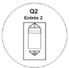 Tripp Lite S3M120KXD - Fonctionnement de l'onduleur - 6