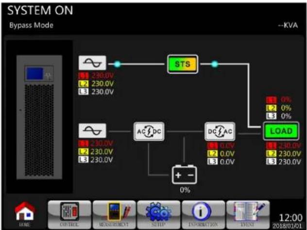 Tripp Lite S3M120KXD - Transfer Critical Load from Line Mode to Maintenance Bypass - 4