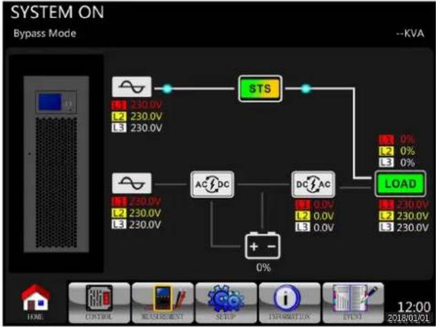 Tripp Lite S3M120KXD - Kritische Last vom Wartungsbypass zum Netzmodus übertragen - 7