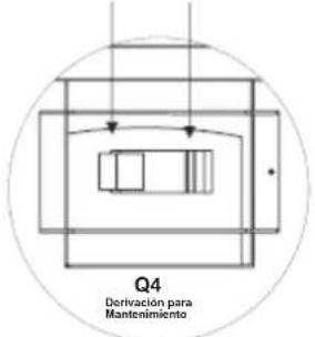 Tripp Lite S3M120KXD - Operación del UPS - 2