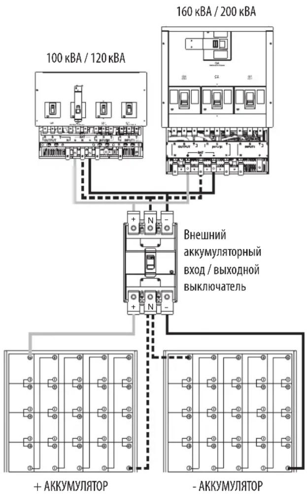 Tripp Lite S3M120KXD - Установка и настройка - 1