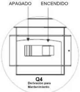 Tripp Lite S3M120KXD - Transfiera la Carga Crítica de Modo en Línea a Derivación para Mantenimiento - 6