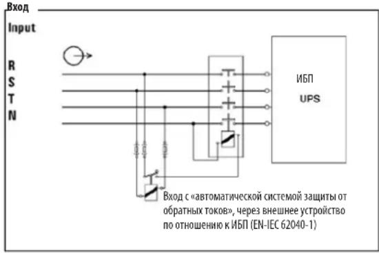 Tripp Lite S3M120KXD - Предупреждения относительно подключения - 1